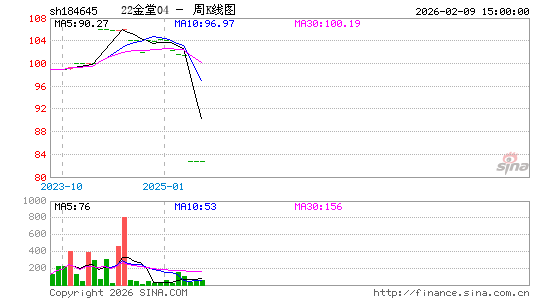 ������K��ͼ��