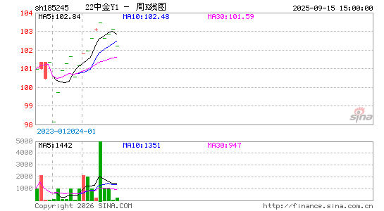 ������K��ͼ��