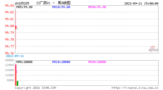 ������K��ͼ��