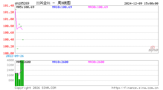 ������K��ͼ��