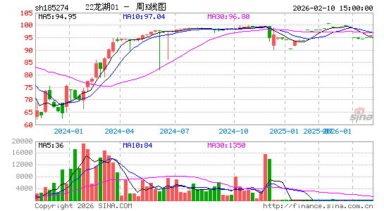 ������K��ͼ��