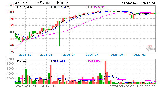 ������K��ͼ��