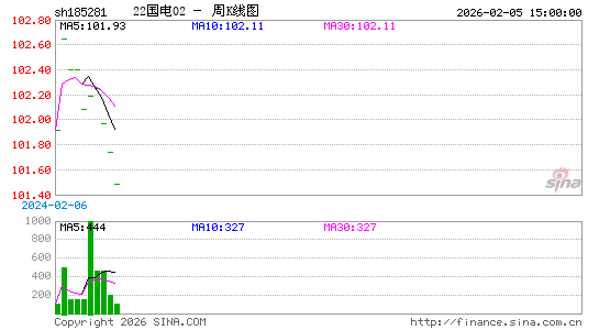 ������K��ͼ��