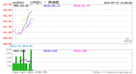 ������K��ͼ��