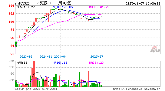 ������K��ͼ��