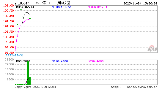 ������K��ͼ��