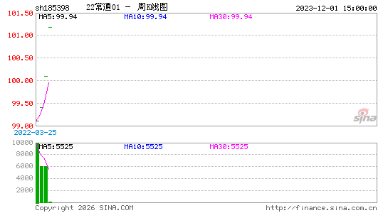 ������K��ͼ��