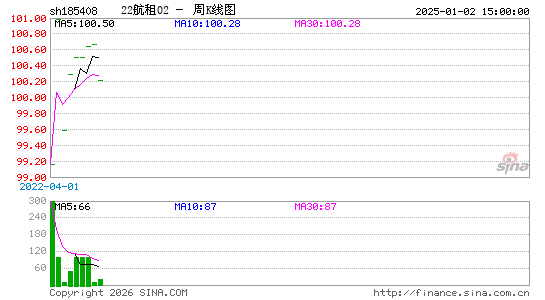 ������K��ͼ��