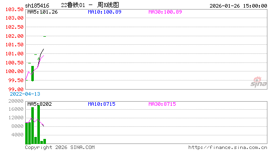 ������K��ͼ��