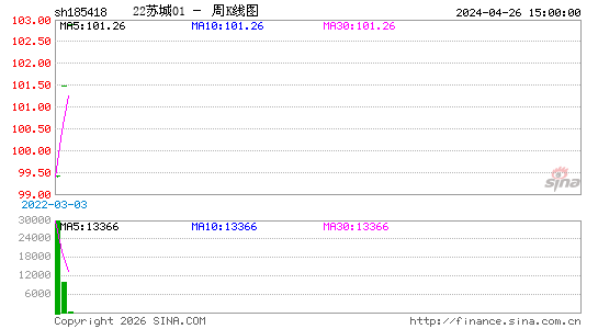 ������K��ͼ��