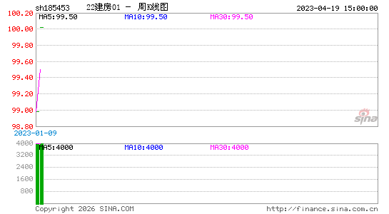 ������K��ͼ��