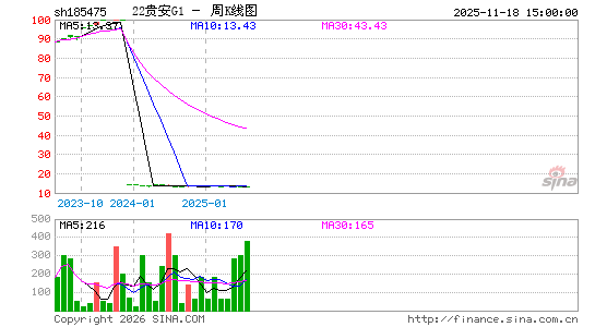 ������K��ͼ��