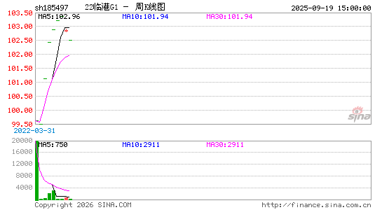 ������K��ͼ��