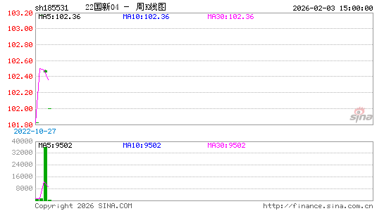 ������K��ͼ��