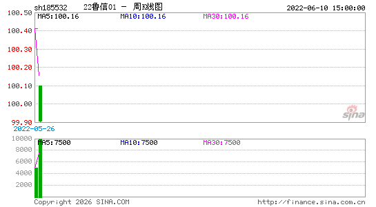 ������K��ͼ��