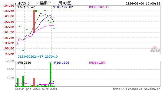 ������K��ͼ��