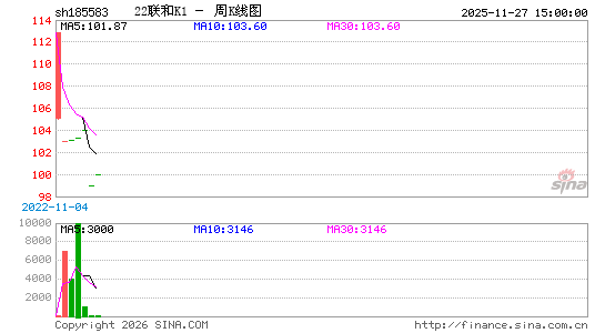 ������K��ͼ��