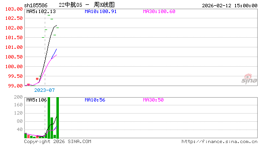 ������K��ͼ��