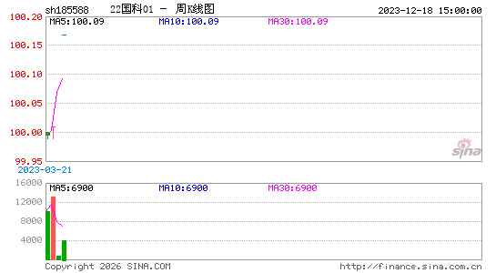 ������K��ͼ��