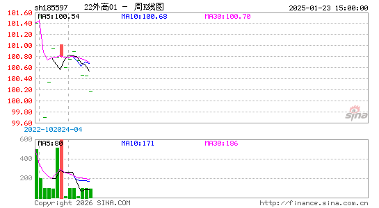 ������K��ͼ��