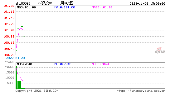 ������K��ͼ��