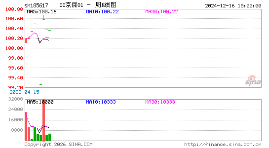 ������K��ͼ��