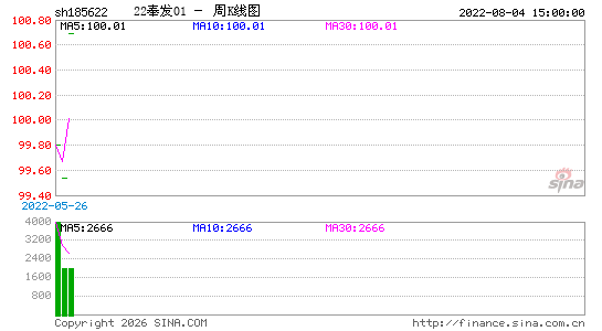 ������K��ͼ��