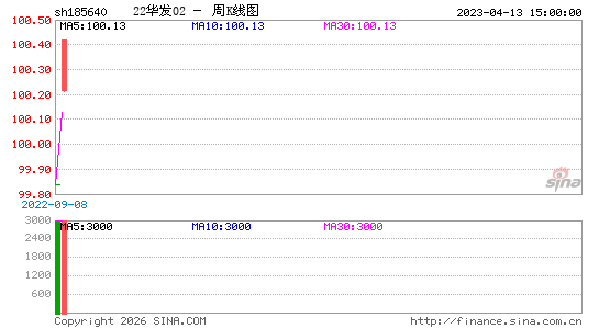 ������K��ͼ��