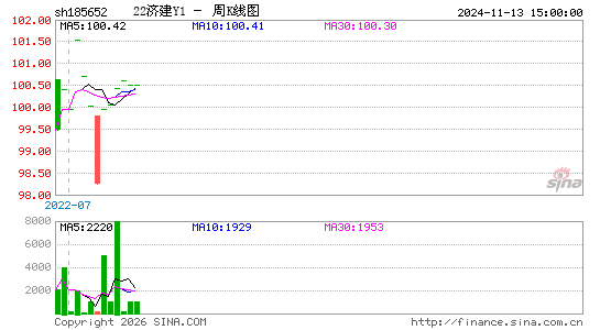 ������K��ͼ��