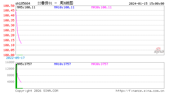 ������K��ͼ��