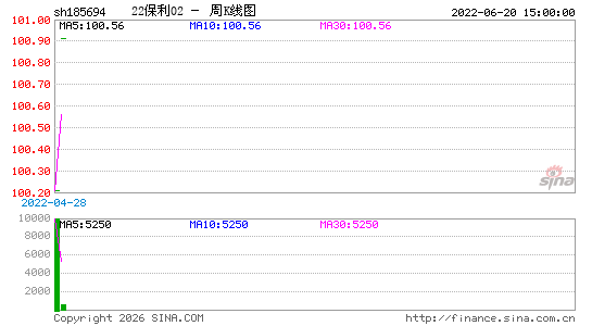 ������K��ͼ��