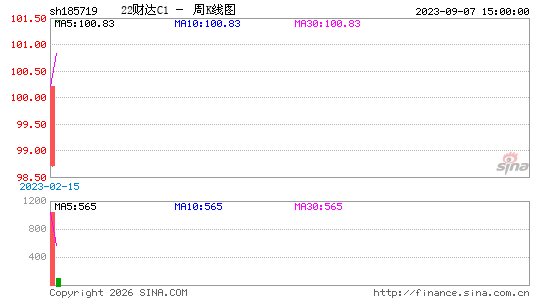 ������K��ͼ��