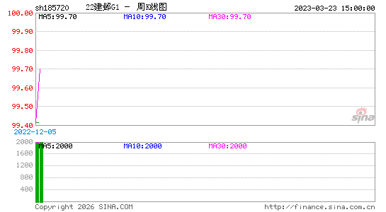 ������K��ͼ��