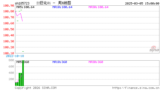 ������K��ͼ��