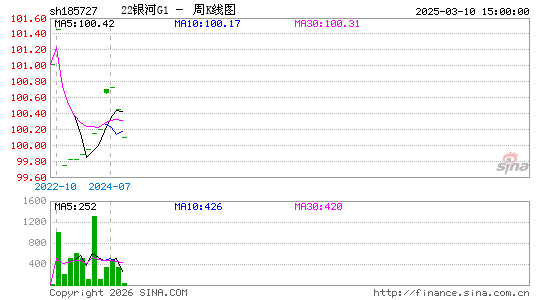 ������K��ͼ��