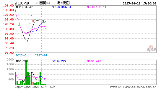 ������K��ͼ��