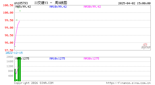 ������K��ͼ��