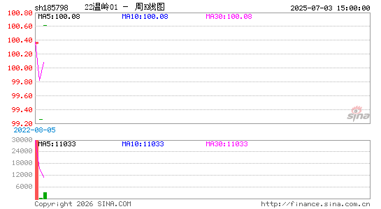 ������K��ͼ��