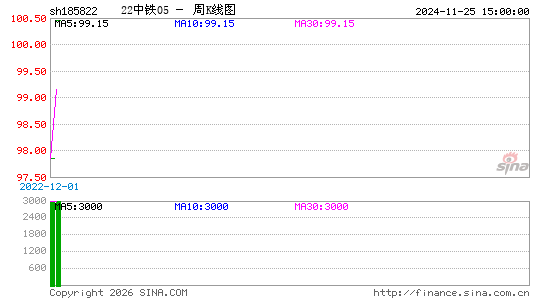 ������K��ͼ��