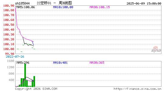 ������K��ͼ��