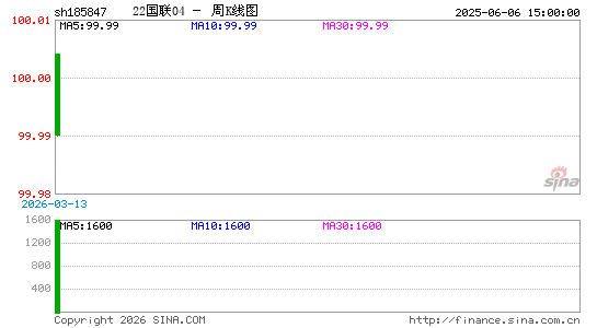 ������K��ͼ��