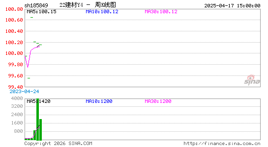 ������K��ͼ��