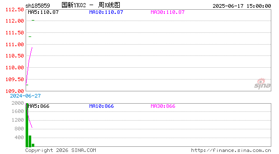 ������K��ͼ��