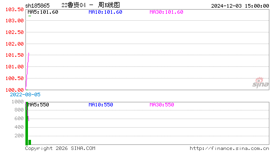 ������K��ͼ��