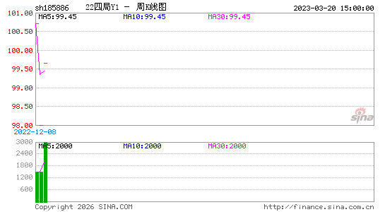 ������K��ͼ��