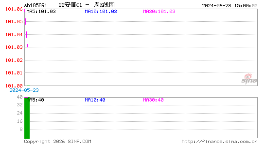 ������K��ͼ��