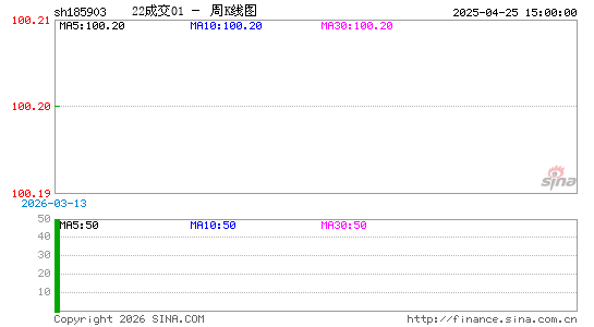 ������K��ͼ��