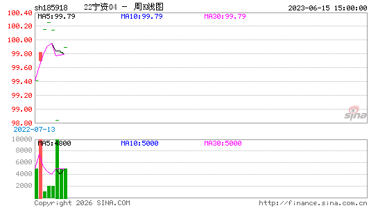 ������K��ͼ��