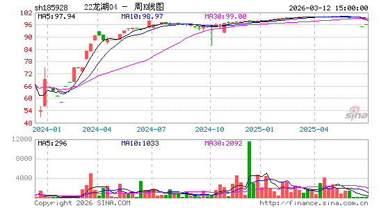 ������K��ͼ��