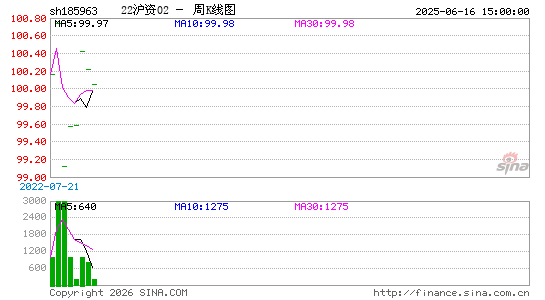 ������K��ͼ��